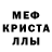 Канабис OG Kush FORAST MISTER